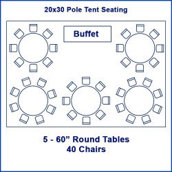 abb moonwalks 20x30 tent and table and chairs for buffet chart cape cod tent rental 1646864675 20x30 Pole Tent