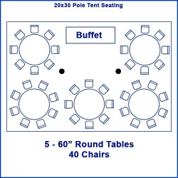 20x3020Pole20Tent20rental20520tables204020chairs20buffet 1 1 20x30 Pole Tent